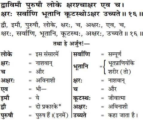 Bhagavad Gita 15:16