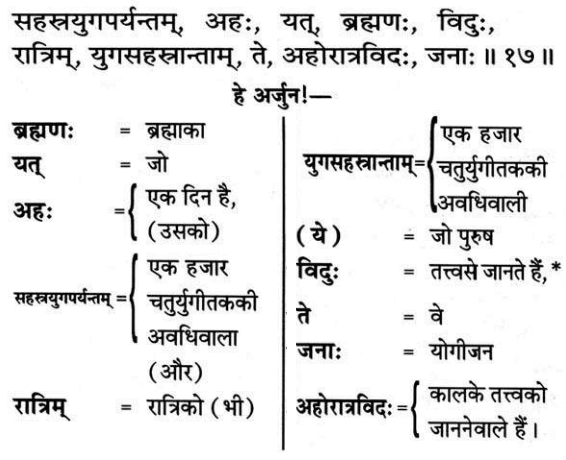 Bhagavad Gita Chapter 8 Verse 17