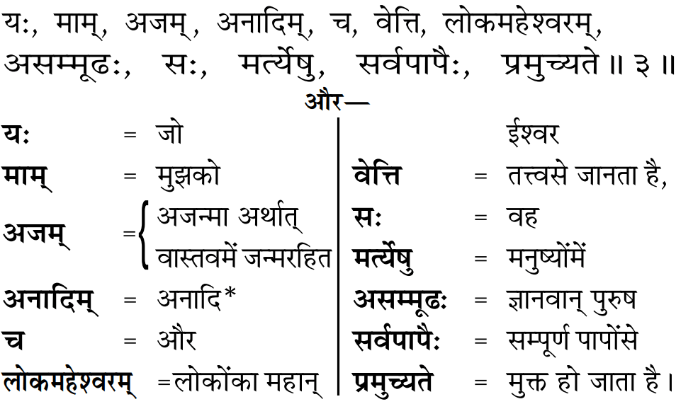 Bhagavad Gita Chapter 10 Verse 3