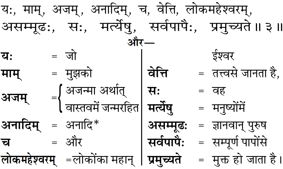 Gita 10.3