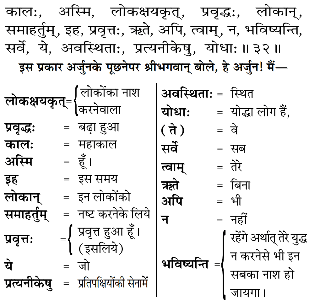 Gita 11.32