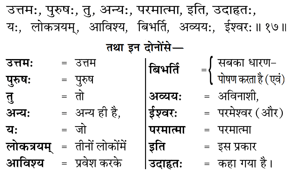Gita 15.17
