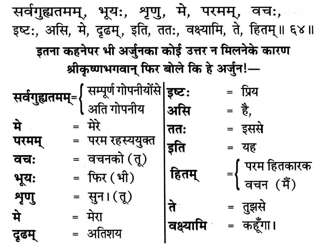 Gita 18.64