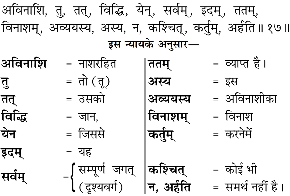 Gita 2.17