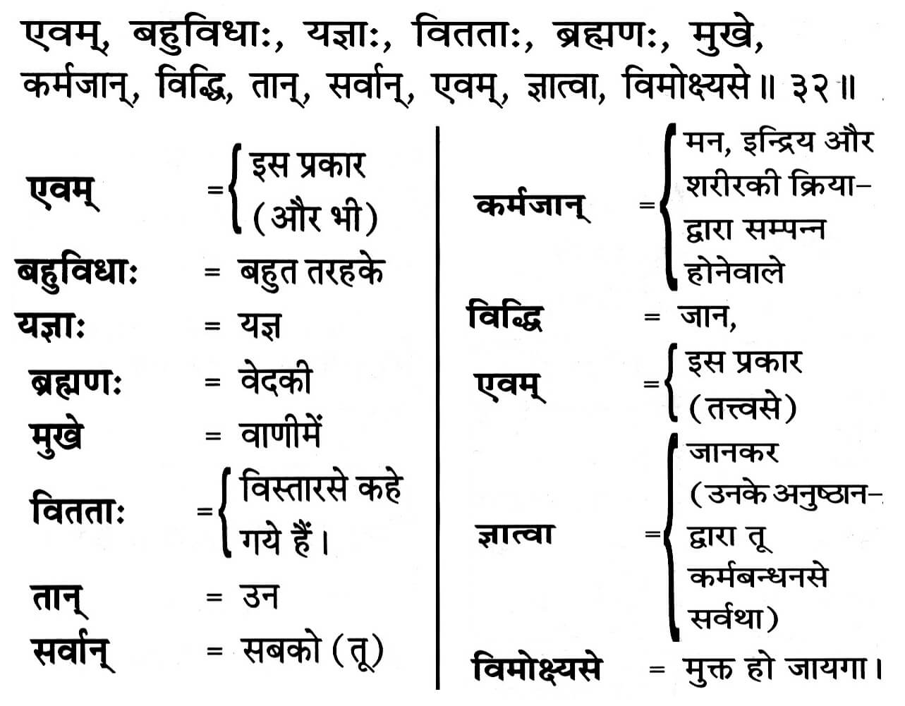Gita 4.32