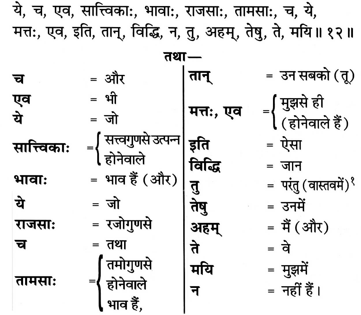 Gita 7.12