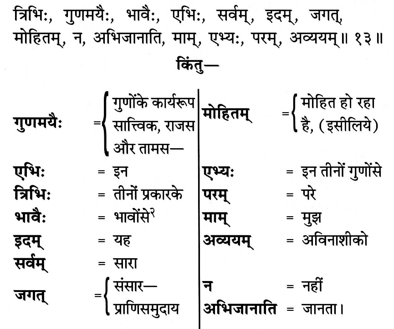 Gita 7.13