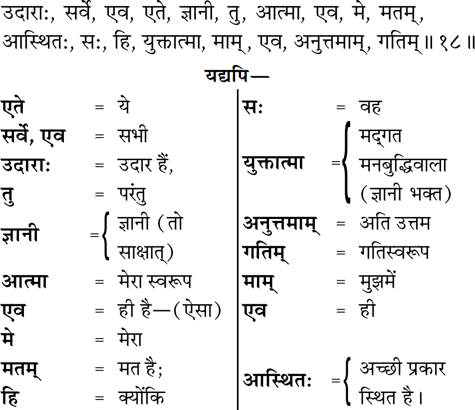 Gita 7.18