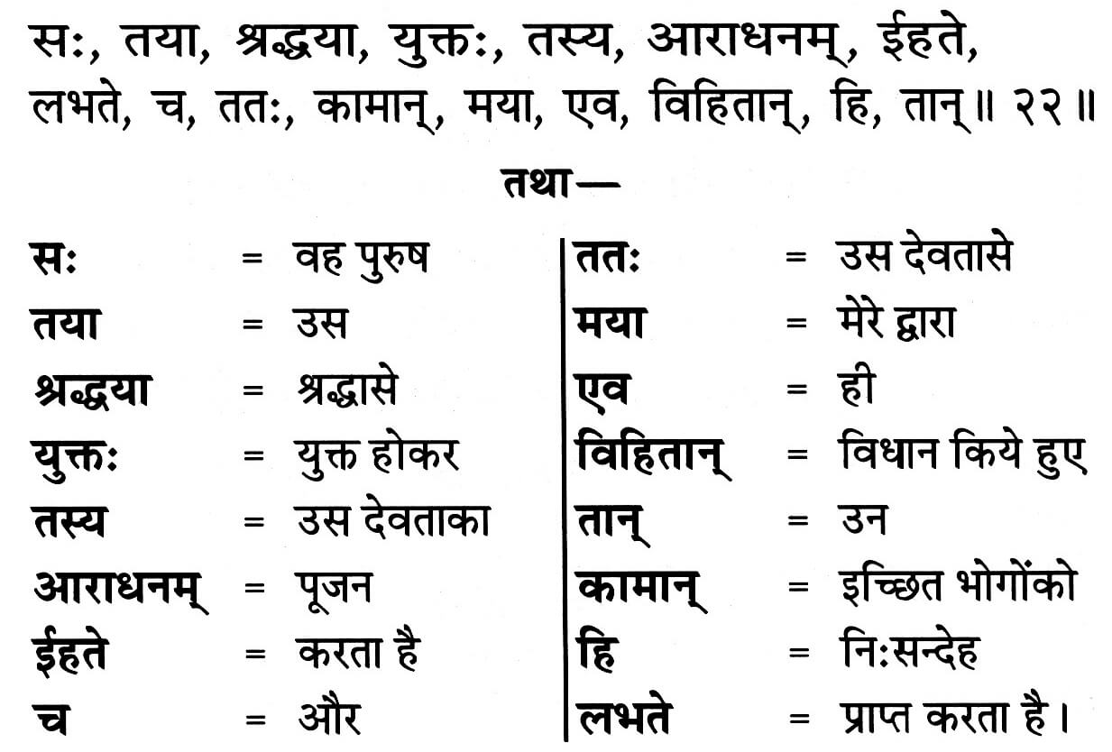 Gita 7.22