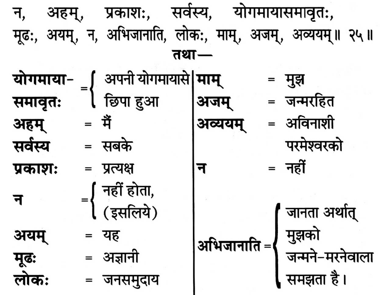 Gita 7.25