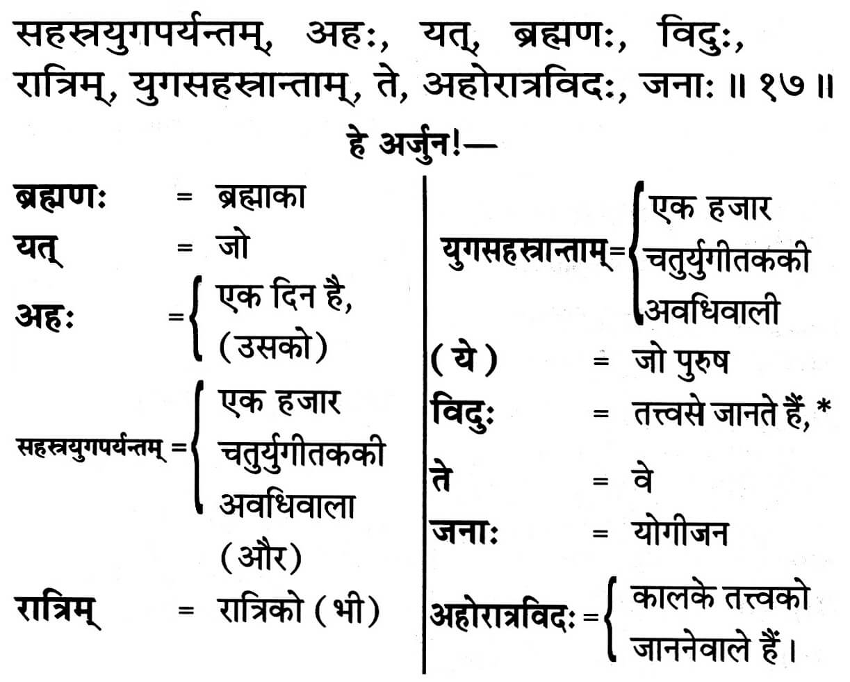 Gita 8.17