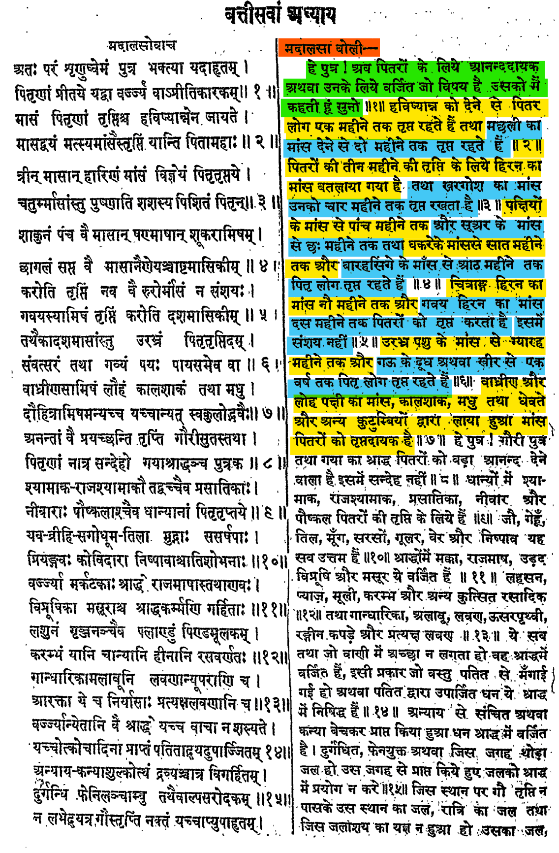 Markandeya Purana Chapter 32